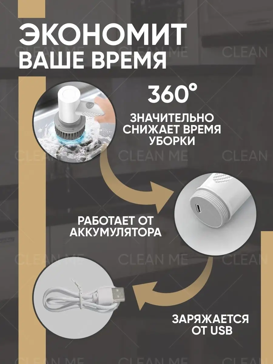 Насадки для электрощетки